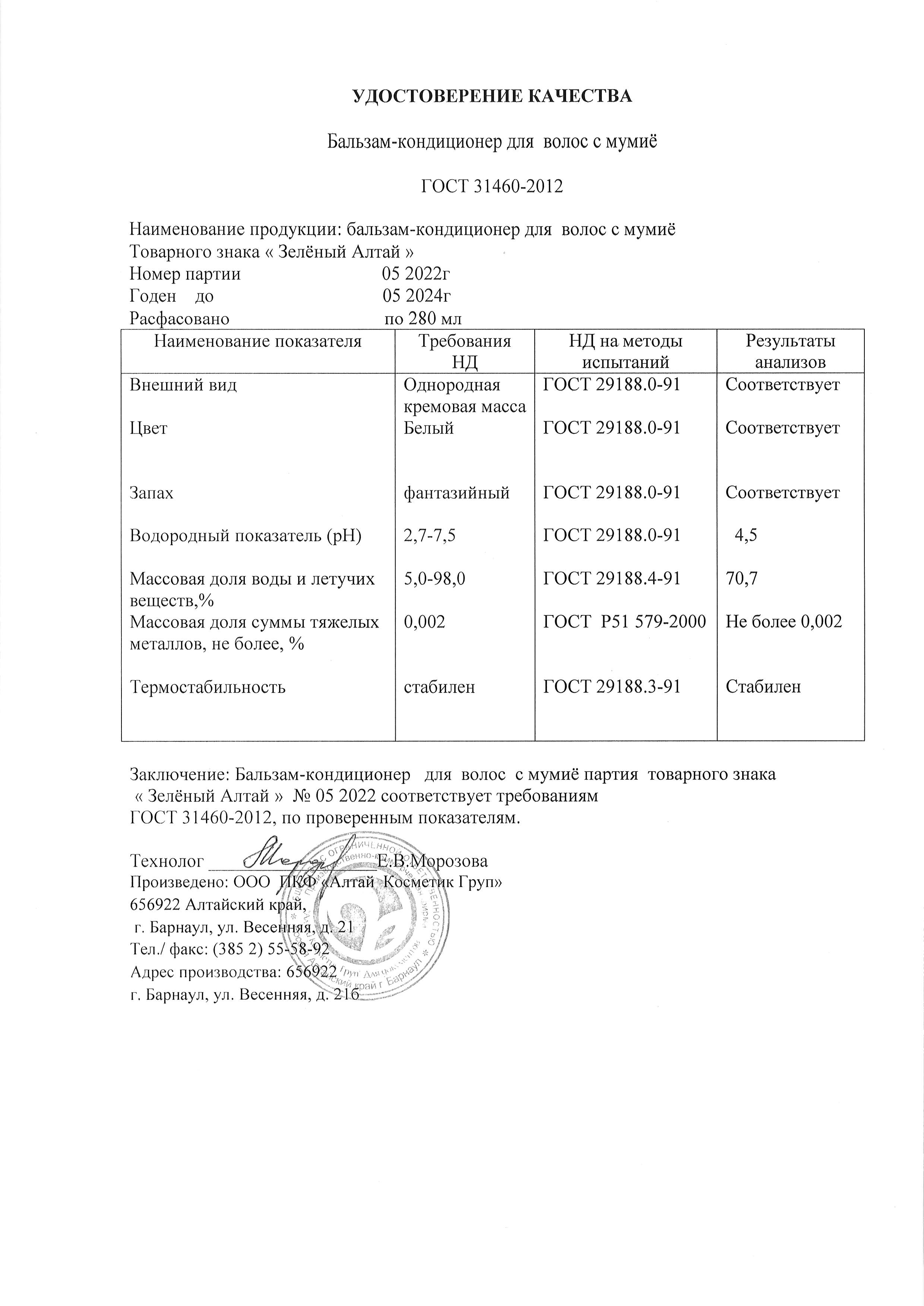 Паспорт №052022